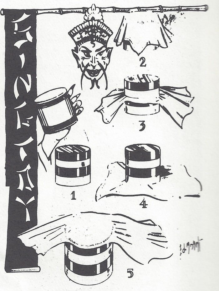 MAK Magic / UF Grant Rare & Vintage Magic Trick Instructions Sheets - Digital Download