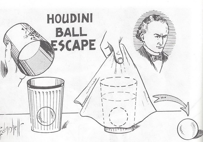 MAK Magic / UF Grant Rare & Vintage Magic Trick Instructions Sheets - Digital Download