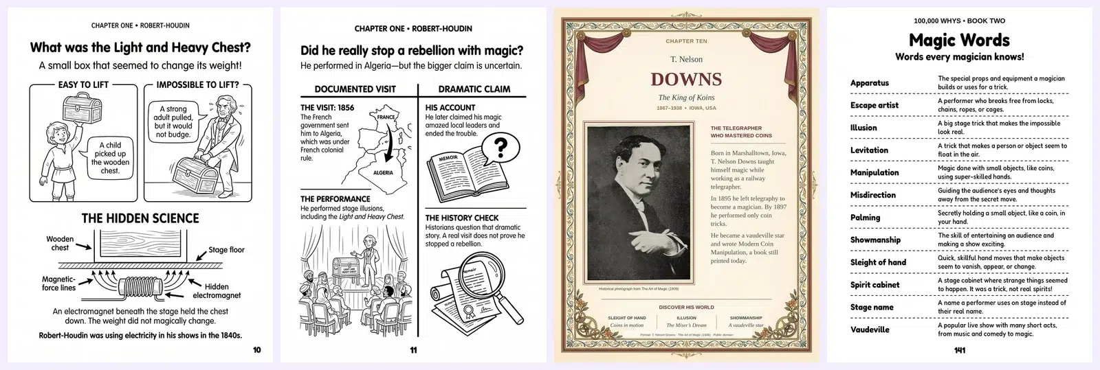 Four sample pages from Amazing Famous Magician Answers for Kids: the Light and Heavy Chest, a History Check page, the T. Nelson Downs portrait and the Magic Words glossary