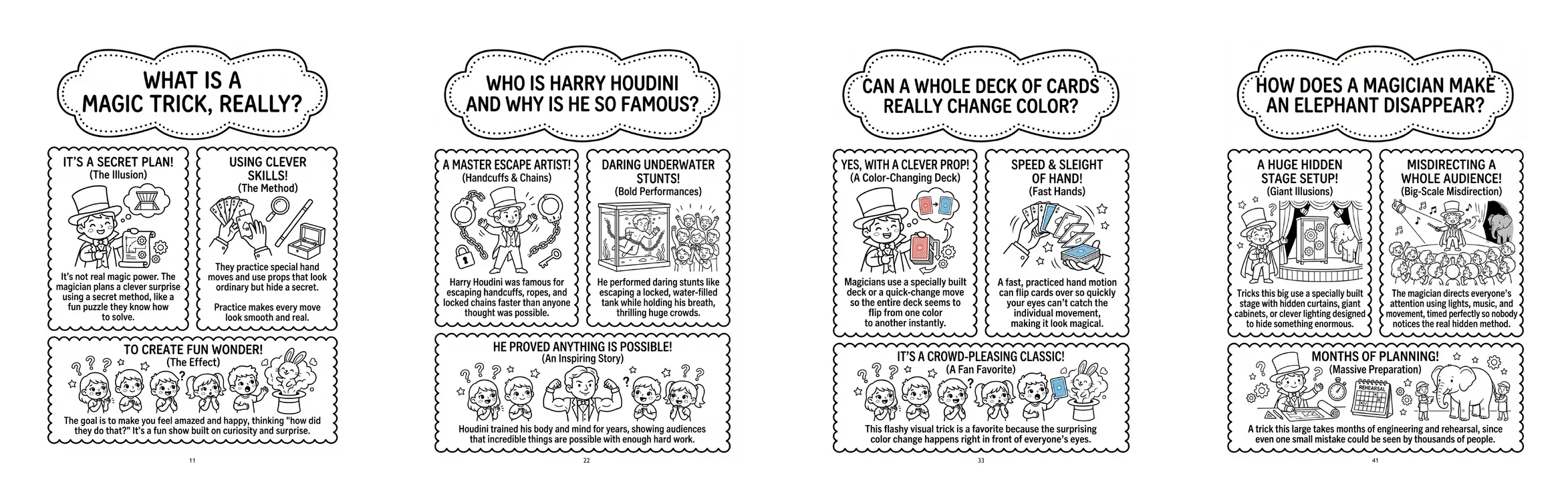 Four sample pages from Amazing Magic Trick Answers for Kids: What is a magic trick really, Who is Harry Houdini, Can a whole deck of cards really change color, and How does a magician make an elephant disappear
